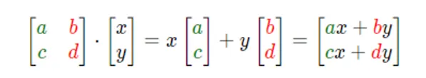 scaling vectors