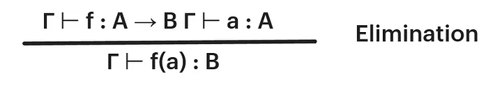 elimination rule